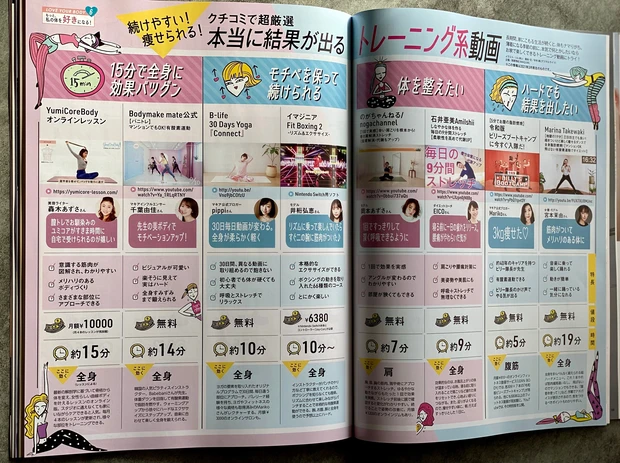 【本日発売】MAQUIA(マキア)6月号でポジティブに♡戸田恵梨香さんが目印です_5_2