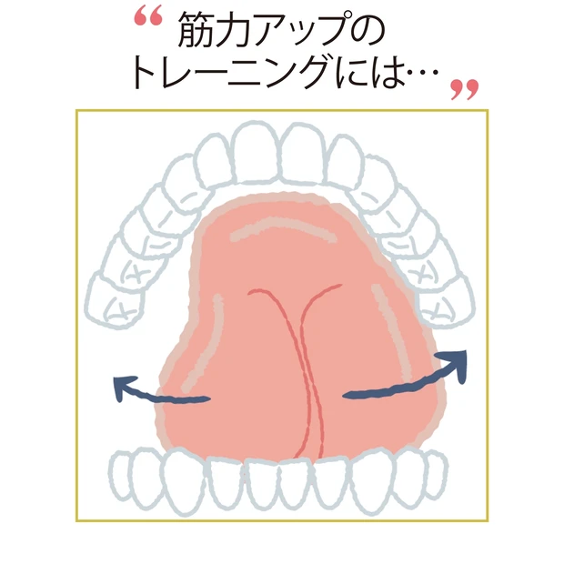 筋力アップのトレーニングには...