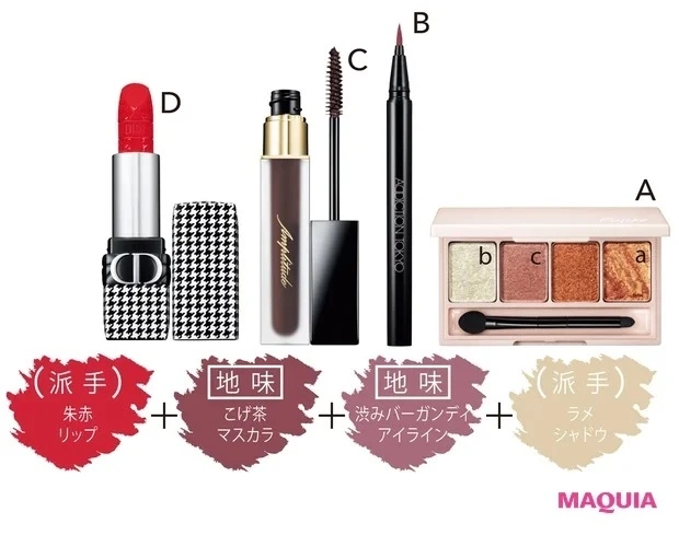 フジコ足しパレ地味カラフルメイクアイテム