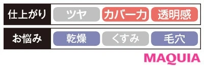 【リキッドファンデーション2020】草花木果 リキッドファンデーション N_2