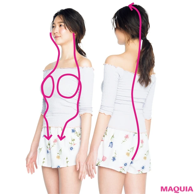 触れると幸せホルモンが出る「センシュアルライン」って知ってる？ デリケー…