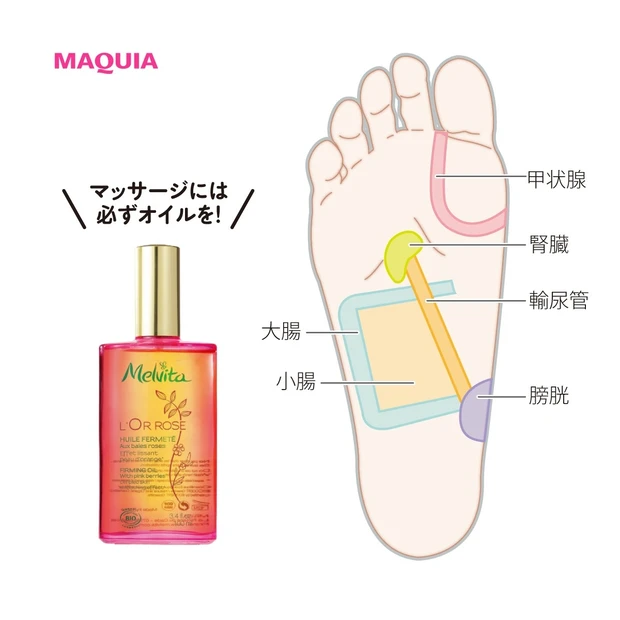 本気で下半身痩せ！スリム美脚のつくりかた_4