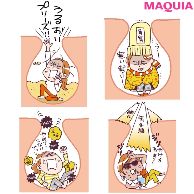 あなたの毛穴タイプは？ 特徴&原因を知って春先のお悩み肌から脱出！