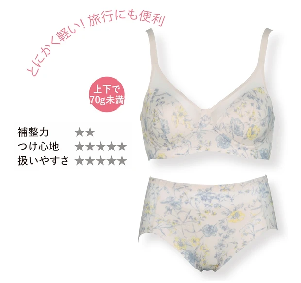 涼ブラ¥2640、ショーツ ¥1650／B.V.D.Ladies