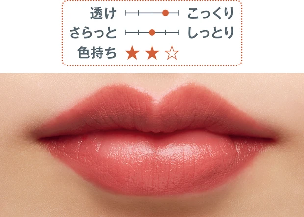 秋の新作リップ GIVENCHY ルージュ・ジバンシイ・ ベルベット・マット N02 スウォッチ