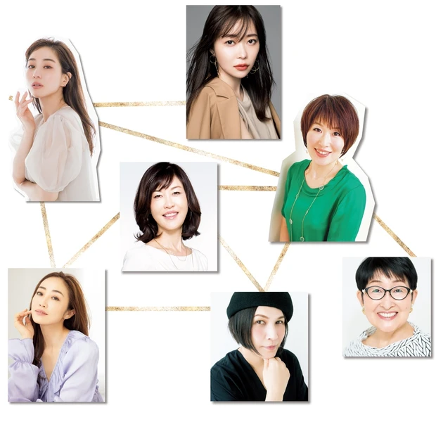 美プロの“美のネットワーク”を徹底調査！ どこで情報をゲットしてる？