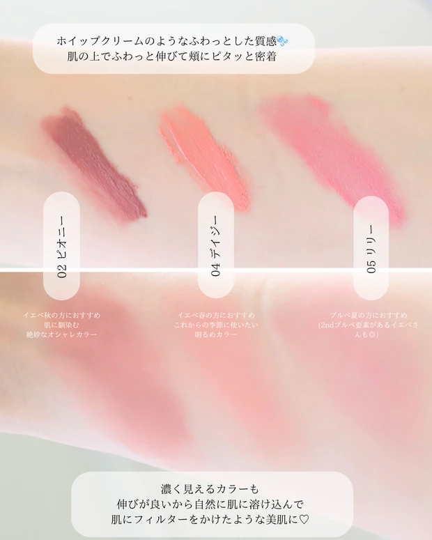 ディオール スキン フォーエヴァー ブラッシュ ソフト フィルター