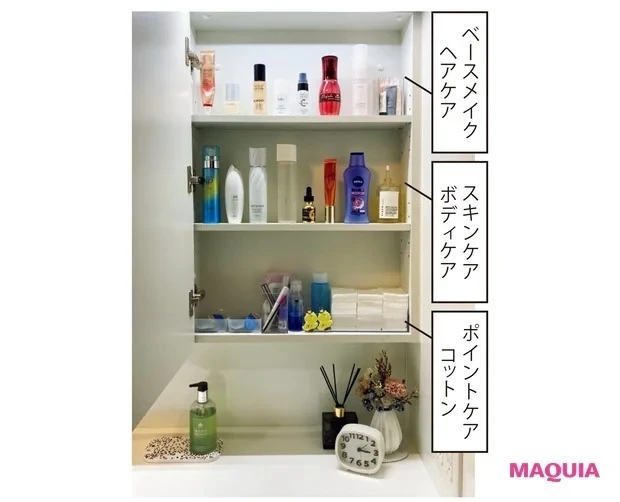 洗面台にある鏡の裏の収納棚にスキンケアやベース類をすべて収納