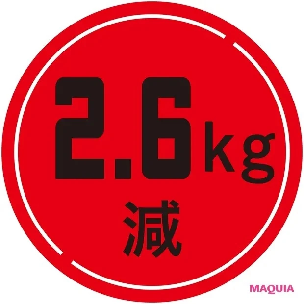 【食べ方を見直すダイエット】マキア公式ブロガーこまひろ☆が4週間チャレンジ!_4