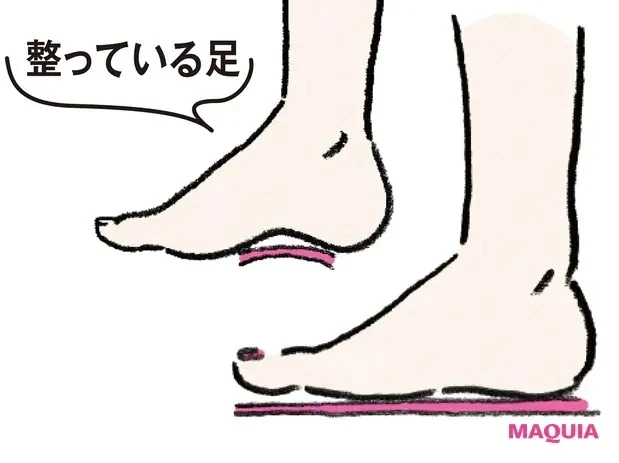 靴の選び方 痛くない 疲れない 足のタイプ別 おすすめのパンプスやインソールは マキアオンライン Maquia Online