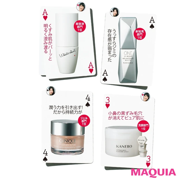 美容のプロが対決! 「2018上半期ベストコスメ」受賞スキンケア4番勝負