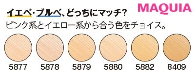 【クッションファンデーション2020】NARS ナチュラル ラディアント ロングウェア クッション ファンデーション_3
