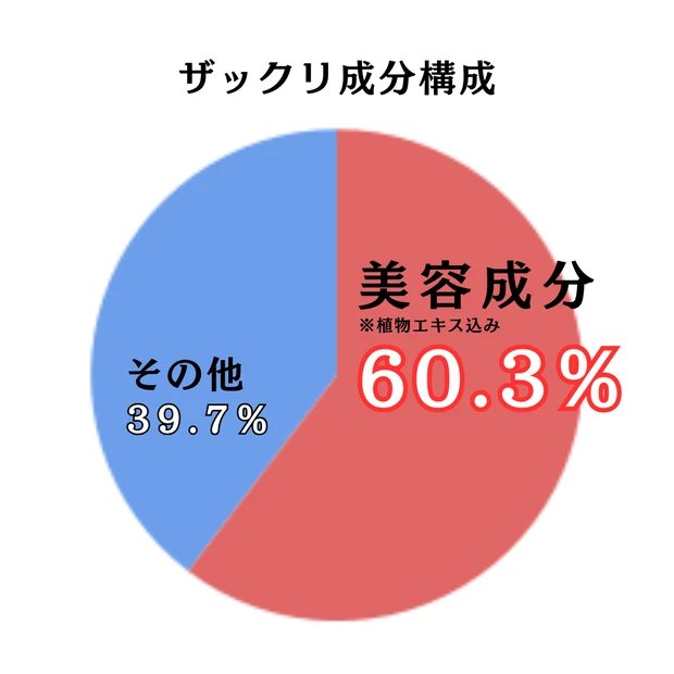 【P.CALM】皮脂テカさん必見！悩める皮脂に特化した洗顔フォーム_2_2