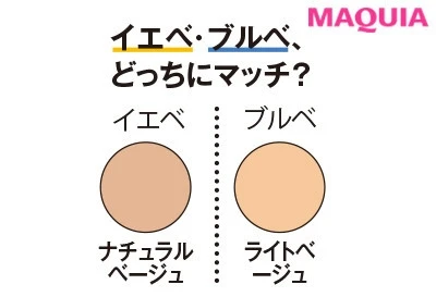 【クッションファンデーション2020】ドクターシーラボ パーフェクトクッション ファンデーション_3