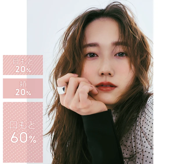 唇にポイントを置いたワントーンメイクで作る 色っぽ印象
