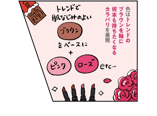 リップモンスター 誕生秘話マンガ-4