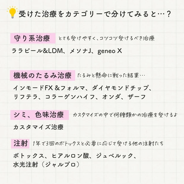 2024年美容医療総まとめ_真山綾美_AYAMI