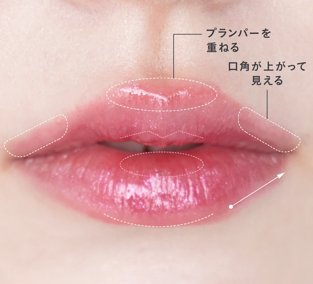 真ん丸リップの塗り方、リップを塗る範囲、唇を真ん丸に見せるリップの塗り方