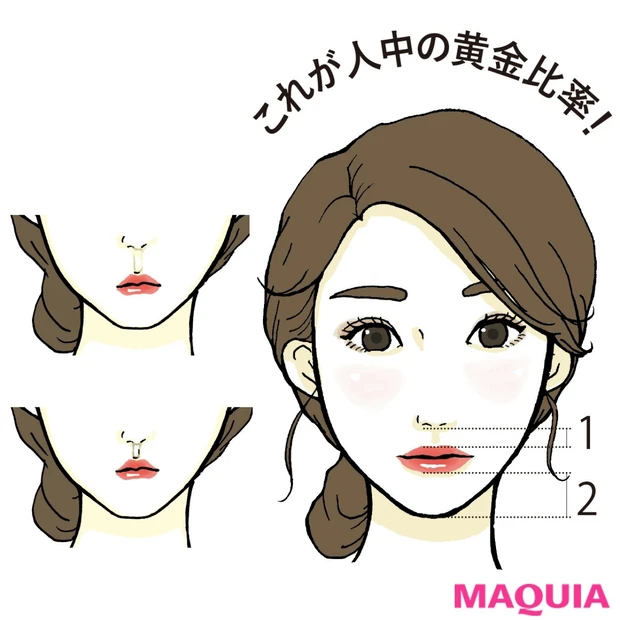 見た目年齢にも影響大！ 今最も注目を集めるパーツ「人中」って？