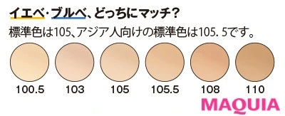 【リキッドファンデーション2020】クラランス エヴァー ラスティング ユース フルイド SPF15 PA+++_3