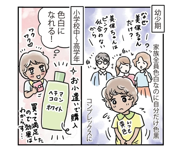 ビューティヒストリー-1