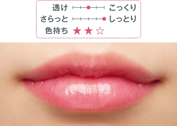 秋の新作リップ ARMANI beauty プリズマ グラス アイシー プランパー 35 スウォッチ