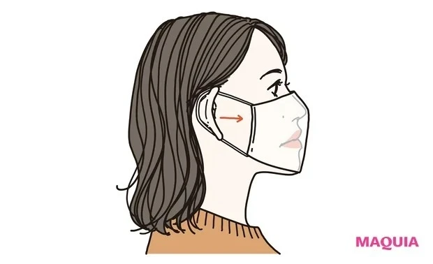 そもそも顔筋が衰える原因は?_長時間のマスク着用