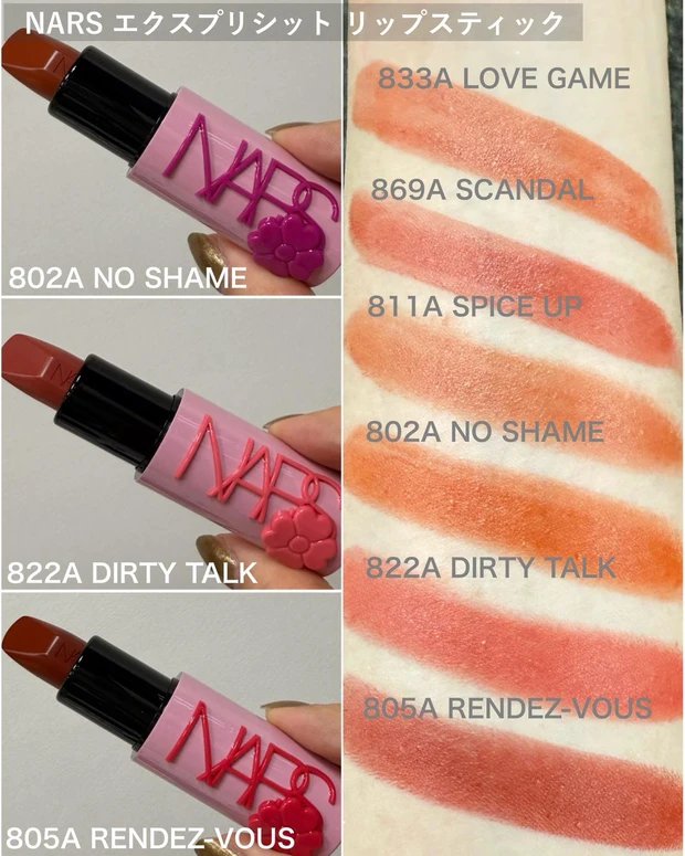 NARS エクスプリシット リップスティック スウォッチ