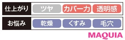 【リキッドファンデーション2020】エスプリーク シンクロフィット リキッド UV_2