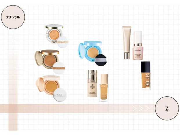 【2026年新作】「ナチュラル×ツヤ肌」ファンデーション9選！ プチプラからデパコスまでおすすめをチェック