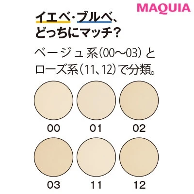 【リキッドファンデーション2020】ゲラン パリュール ゴールド フルイド_3