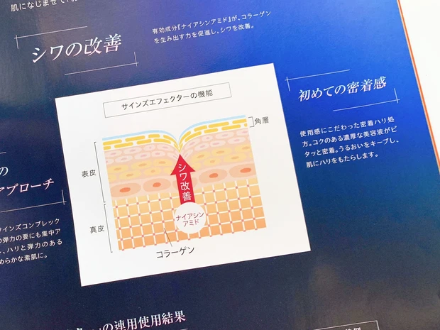 【シワ改善】どハマり「ナイアシンアミド」配合アイクリーム7個め「ファンケル サインズエフェクター」レポート!【MAQUIAインフルエンサーのオッス!推しコス】_3