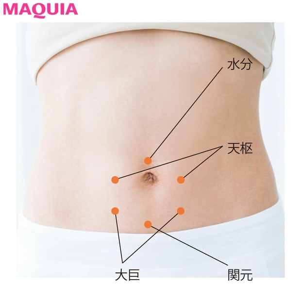 体の内側を温めて免疫力UP！ ツボ押し＆冷えとり朝習慣で全身ポカポカ
