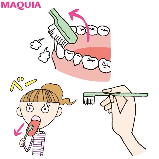 「口もと老け度」をチェック診断! 正しい歯磨き方法をおさらい