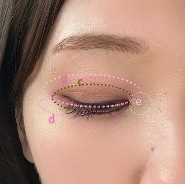 【イエベが選んだ】2025年新作ディオール サンククルール664のスウォッチ＆シーン別メイク法を紹介♪
_4_5