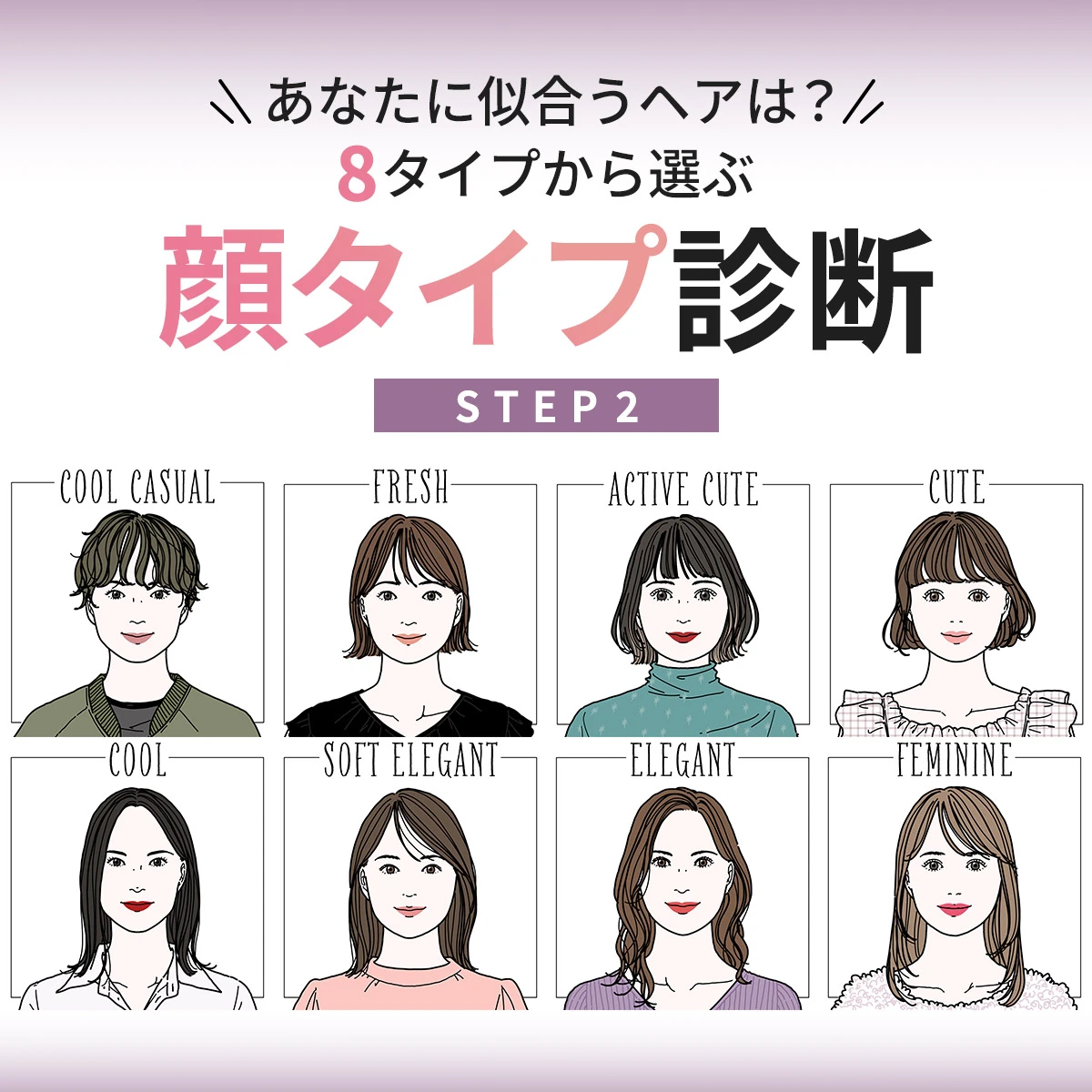 顔型診断STEP2