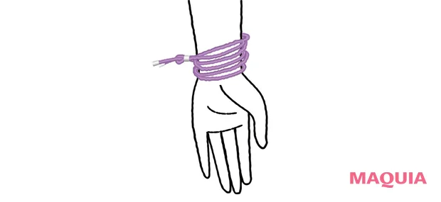 ループメンテとは やり方 手首・足首に巻く２