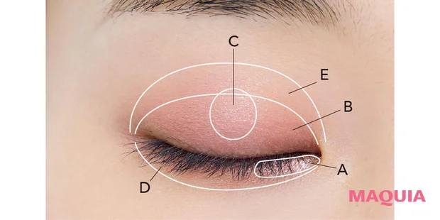 フェイスアイパレット 03 一重におすすめの塗り方