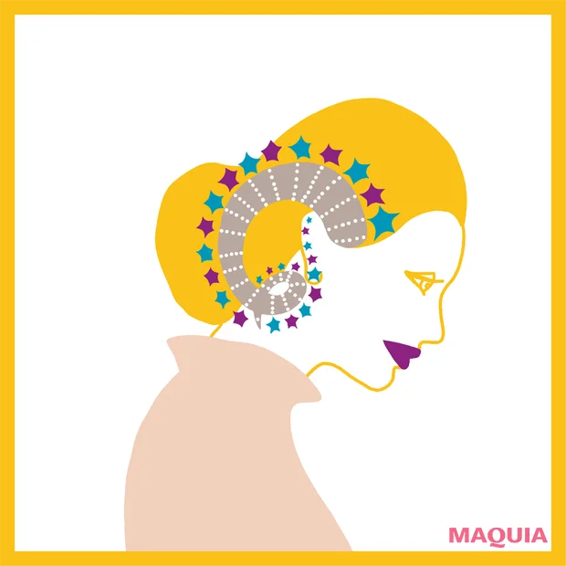 2026年4月の運勢 Keiko 月星座 おひつじ座 