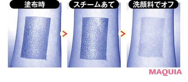 2026年最新UVコスメ アスレティア スキンプロテクション UVジェル  UVカメラ