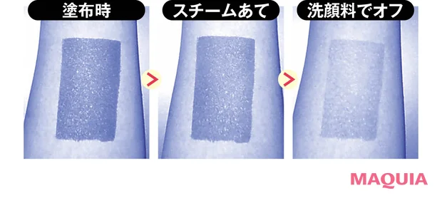 2026年最新UVコスメ アリィー クロノビューティ　スムースミルクUV 〈汗さらコンフォートUV〉 UVカメラでチェック