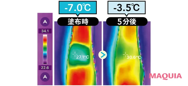 2026年最新 おすすめの新作ひんやりコスメ エスプリーク 冷感タッチ　BBスプレー UV 50 S 肌温度変化