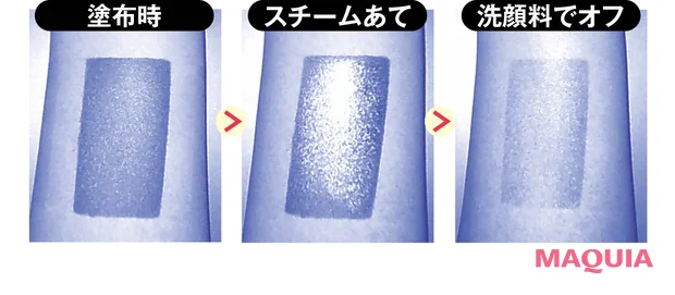 2026年最新のおすすめUV 雪肌精 スキンケア UV エッセンス ジェル UVカメラの様子