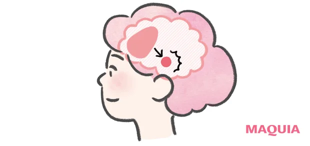 ネガティブからポジティブになる方法　性格＝固定のものではなく「脳と体のととのえ力」の総合成績！