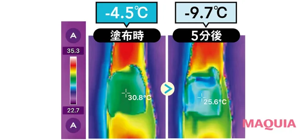 2026年最新 おすすめの新作ひんやりコスメ インフィニティ クールジェル　ネックセラム 体温変化の様子