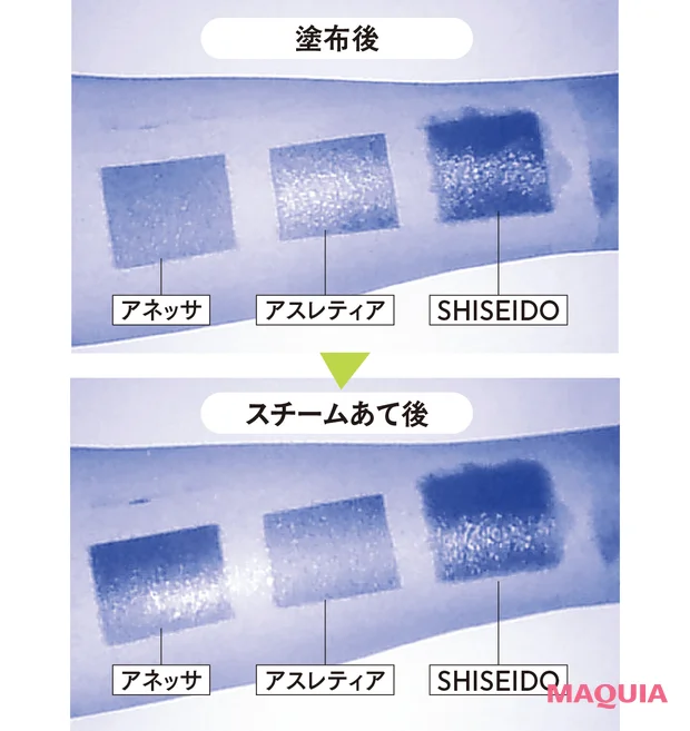 マキア ブライトニング・UVグランプリ2026 ボディ・ヘアUV部門 UVカメラでチェック