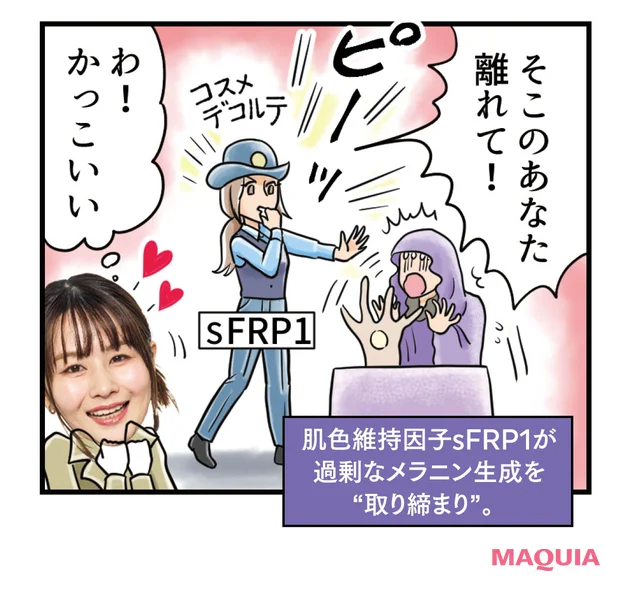 シミ根絶ブライトニングのイメージ　肌色維持因子sFRP1が過剰なメラニン生成を取り締まり