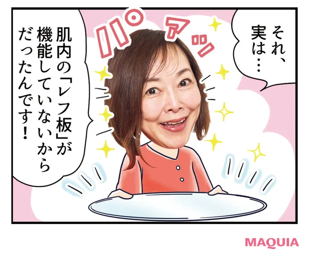 レフ板ブライトニングのイメージ