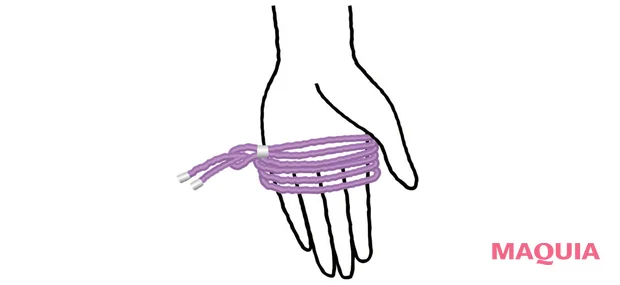 ループメンテとは やり方 手首・足首に巻く