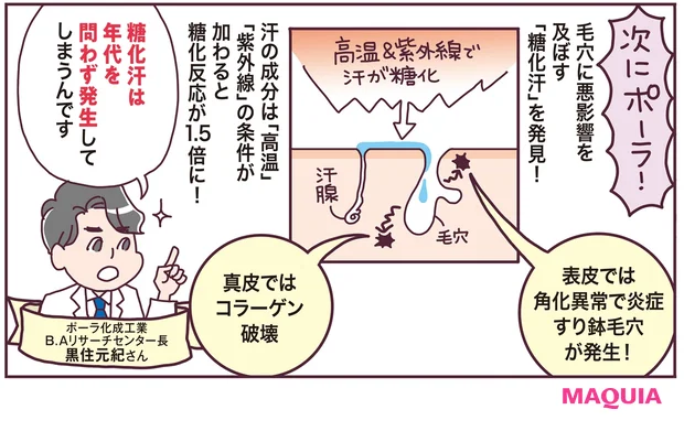 マンガ5